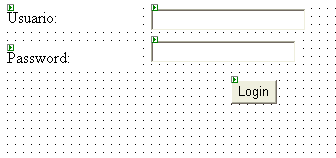 Figura 2. El formulario de Login