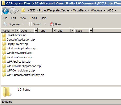 Figura 7. Estructura del directorio de templates cache en un Windows Server 2008